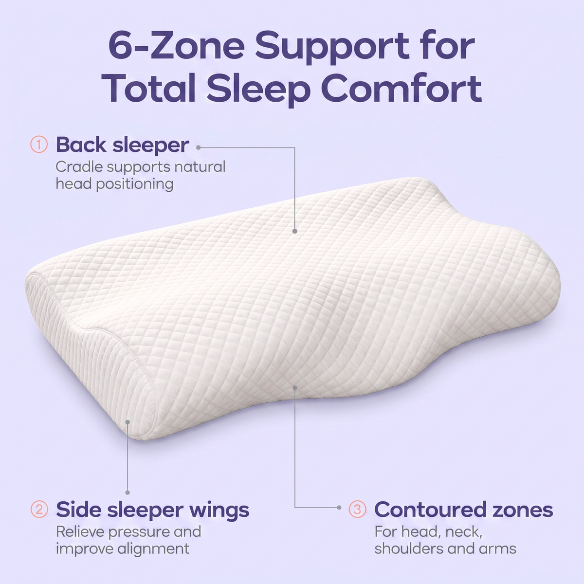 Nidra Contour™ Neck Pillow for Side Sleepers - image 2