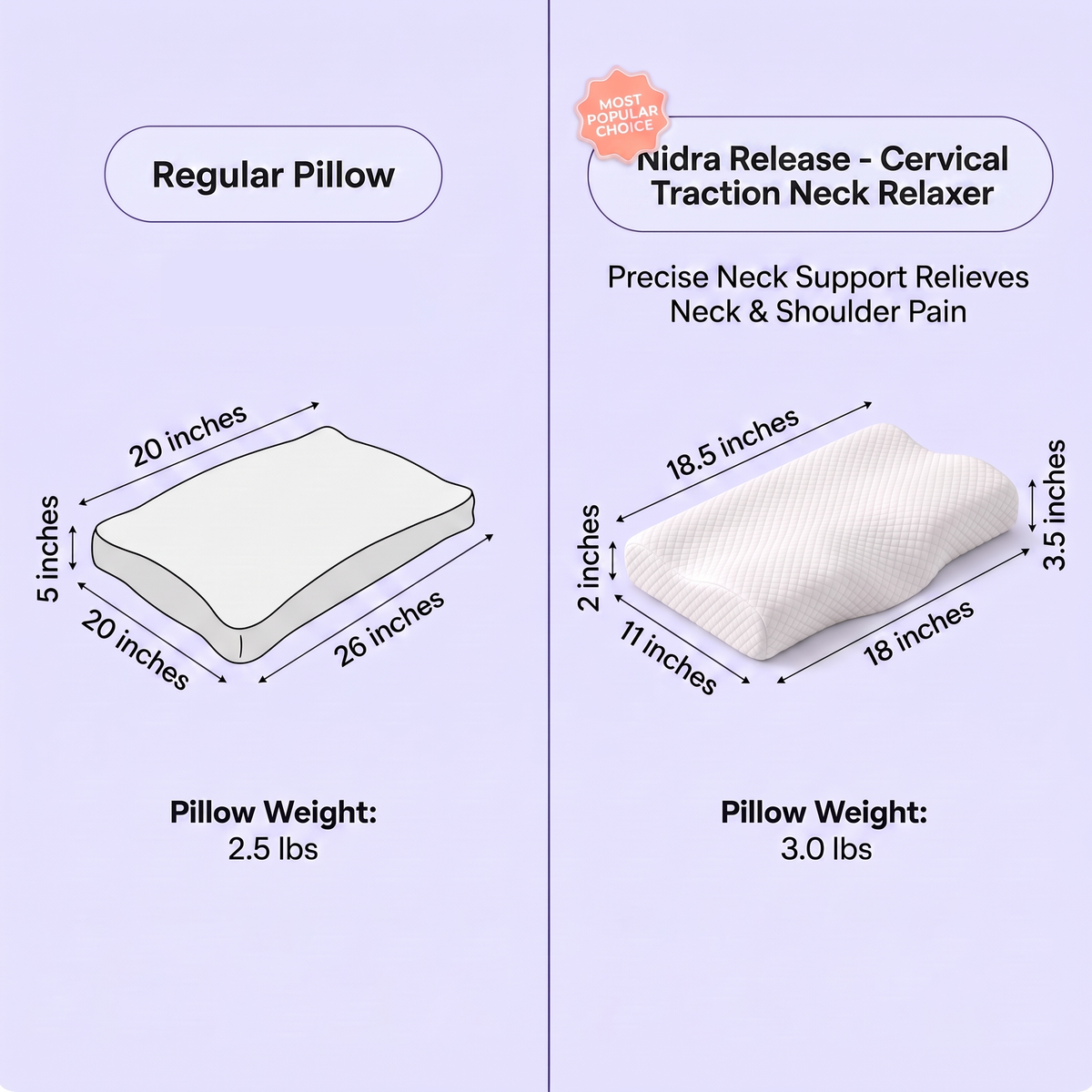 Nidra Contour™ Neck Pillow for Side Sleepers - image 4
