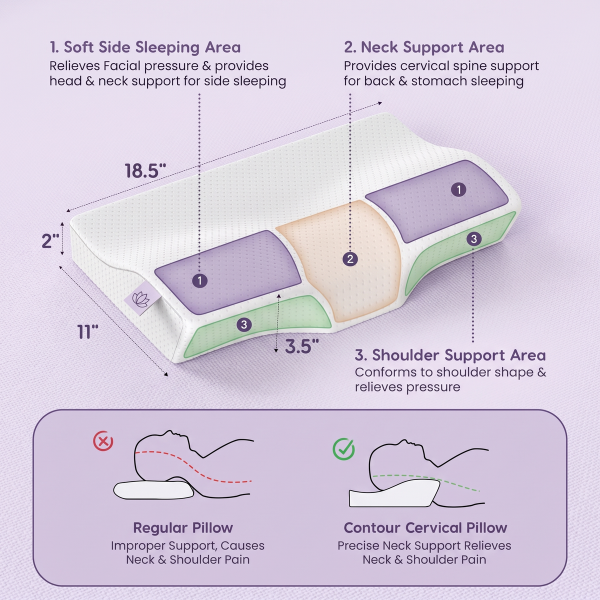 Nidra Contour™ Neck Pillow for Side Sleepers - image 10