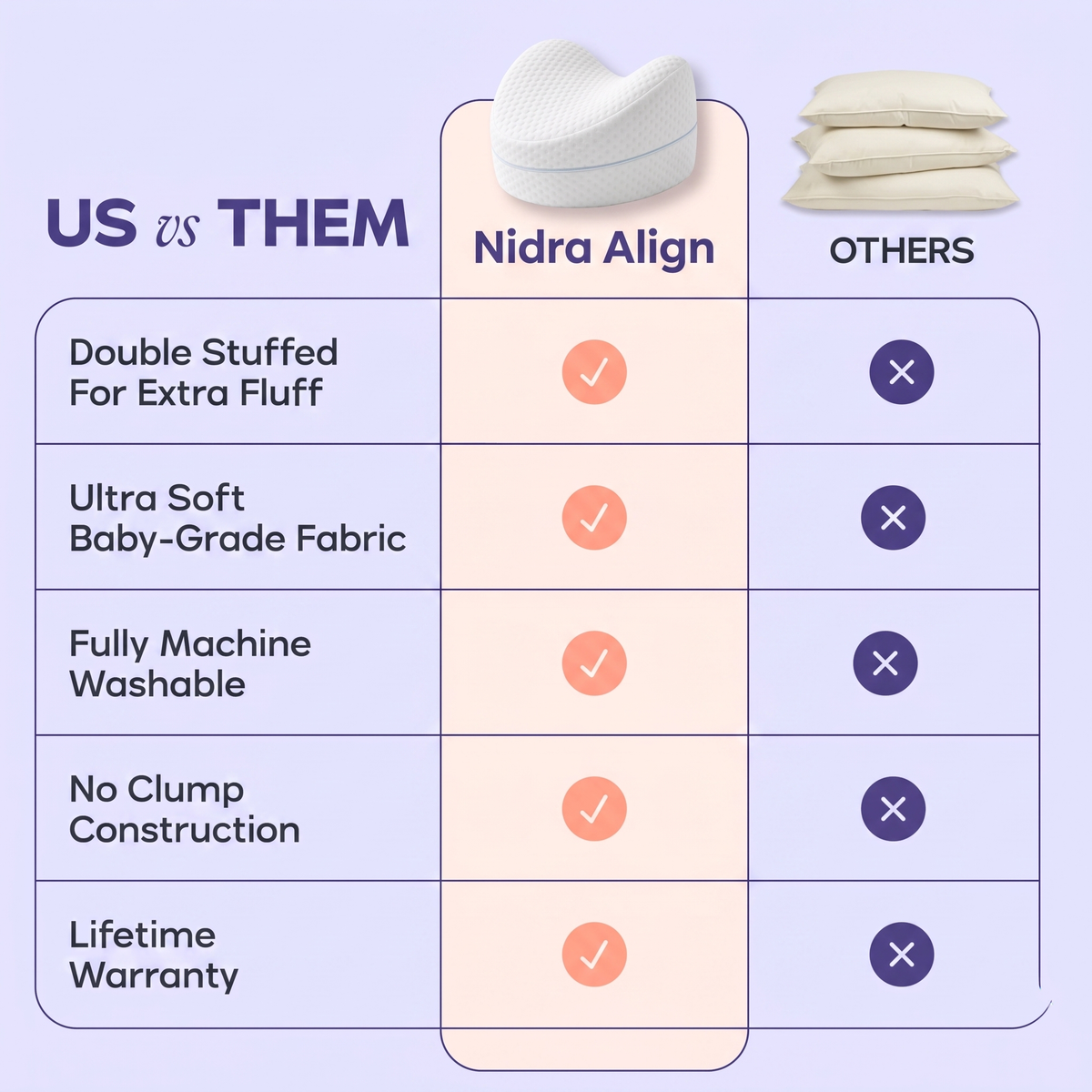 Nidra Align™: Knee Pillow for Side Sleepers - image 8